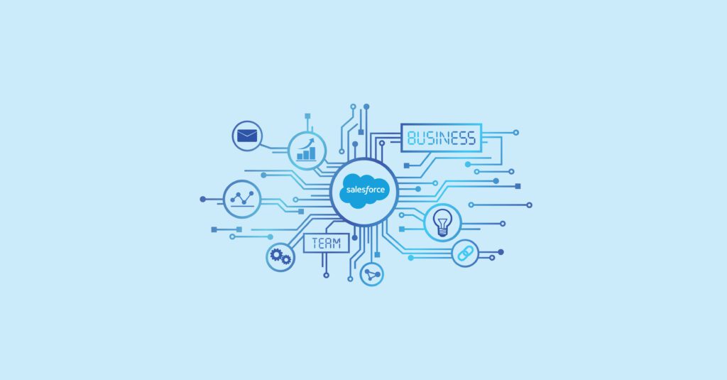 How is the Salesforce Ecosystem Transforming Businesses