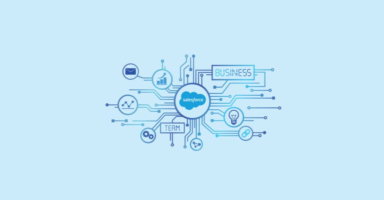 How is the Salesforce Ecosystem Transforming Businesses