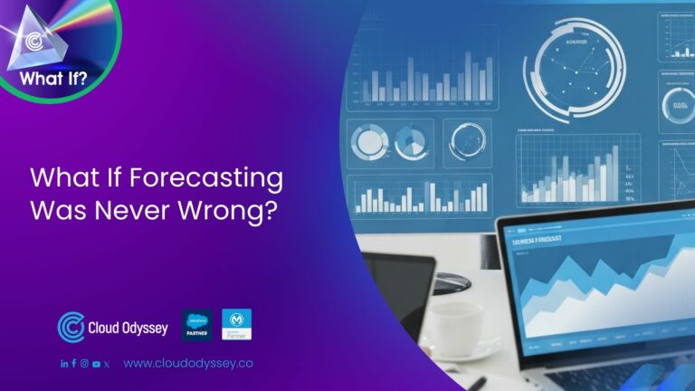 Manufacturing forecasting with Salesforce